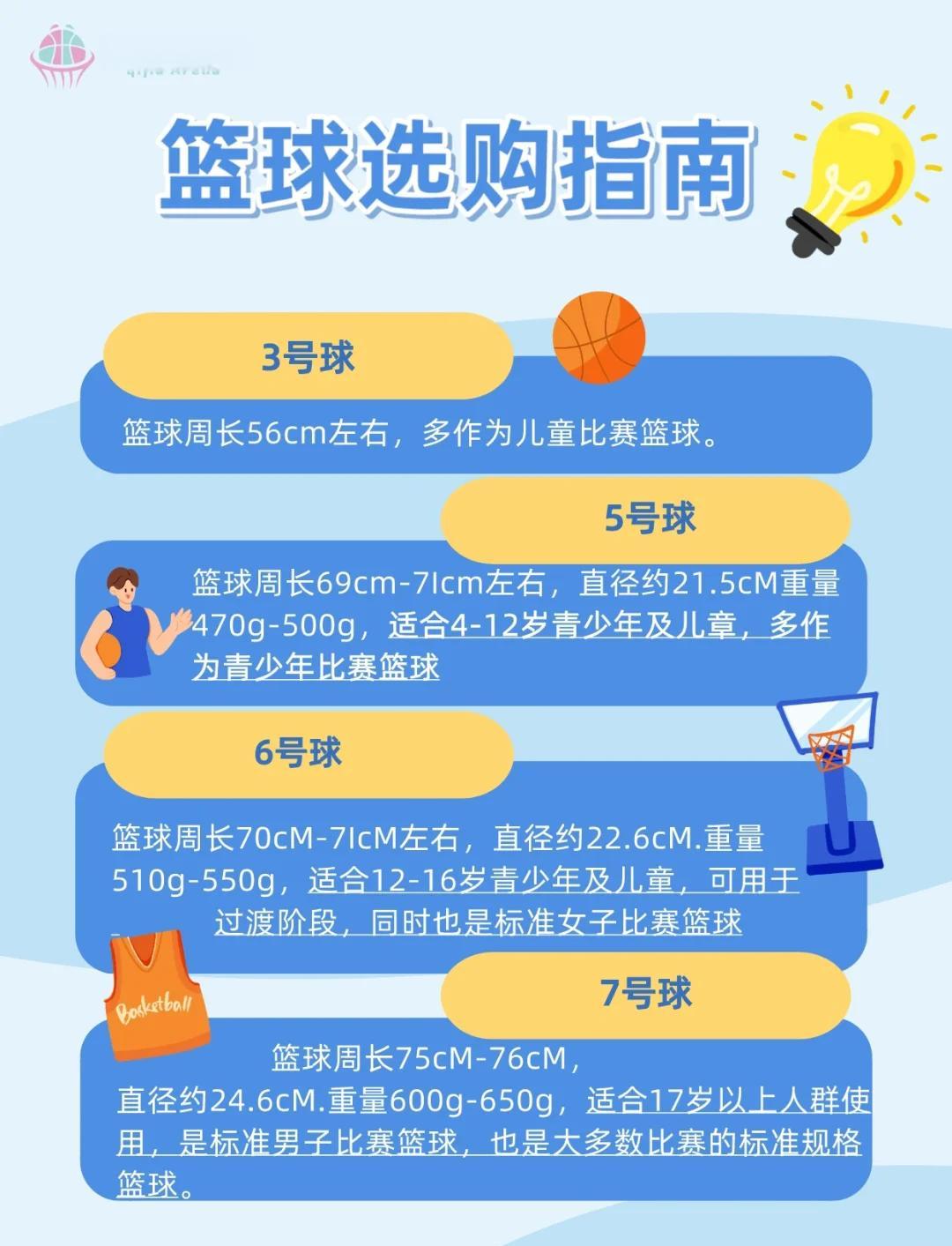 如何设计一套有效的篮球协调训练计划_1